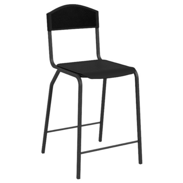 Classic Science Stool Education & Training Classic Science Stool Education & Training