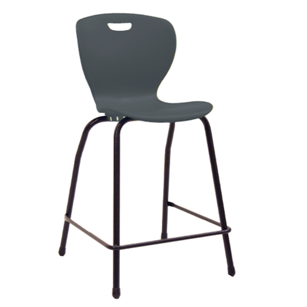 Zed Science Stool Education & Training Zed Science Stool Education & Training